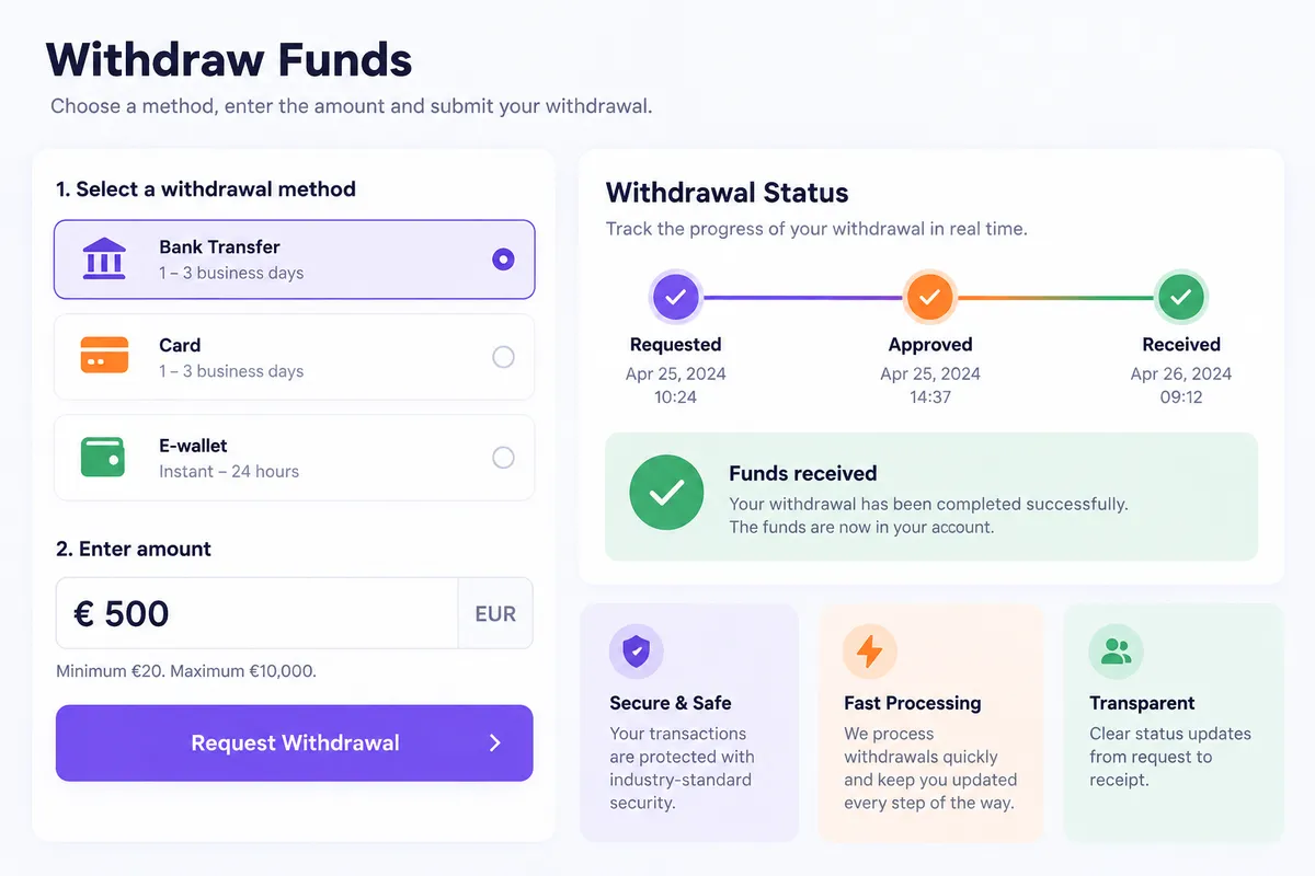 tonybet withdrawal time ireland — cashier deposit step